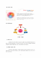 [국제마케팅] 아이리버(iriver)의 미국시장진출 마케팅사례-6