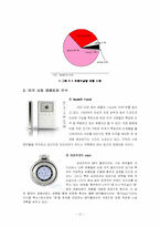 [국제마케팅] 아이리버(iriver)의 미국시장진출 마케팅사례-15