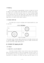 [국제마케팅] 아이리버(iriver)의 미국시장진출 마케팅사례-20