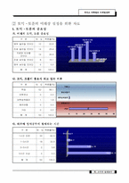 [마케팅전략] 에이스어학원의 마케팅전략-14