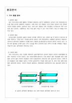 [마케팅조사] 진로 마케팅조사-3