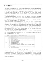 [마케팅조사] 진로 마케팅조사-4