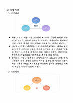 [마케팅] KT&G(케이티엔지) 마케팅분석 및 문제점, 해결방안-4