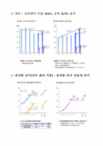 [마케팅] KT&G(케이티엔지) 마케팅분석 및 문제점, 해결방안-7