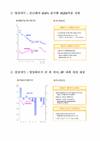 [마케팅] KT&G(케이티엔지) 마케팅분석 및 문제점, 해결방안-9