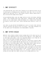 [마케팅전략] SWOT분석에 의한 전략수립-3