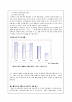 [마케팅조사] 진라면의 개선방향 -신라면비교-7