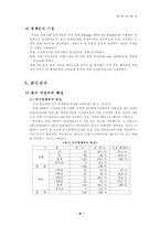 [마케팅조사] 롯데시네마 인지도 하락원인분석-12