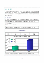 [마케팅조사론] 레드망고 소비자조사를 통한 마케팅전략 도출-12