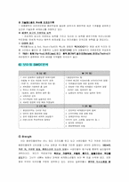 [엔터테인먼트마케팅] 보아 마케팅전략-13