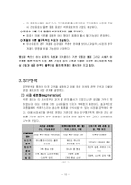 [마케팅전략] 신제품 석류음료개발(석류화) 마케팅보고서-10