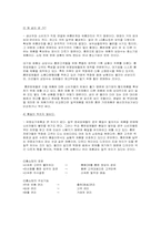 [신제품개발 및 마케팅전략수립] 태양광을 이용한 차세대 통합형 충전기-17