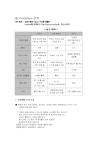 [신제품개발 및 마케팅전략수립] 태양광을 이용한 차세대 통합형 충전기-19