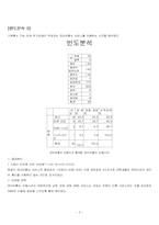 [마케팅] 스카이`SKY` DMB 휴대폰의 시장확보를 위한 사전설문조사 분석결과-3