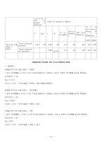 [마케팅] 스카이`SKY` DMB 휴대폰의 시장확보를 위한 사전설문조사 분석결과-15