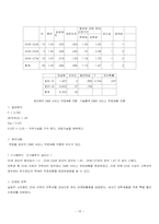 [마케팅] 스카이`SKY` DMB 휴대폰의 시장확보를 위한 사전설문조사 분석결과-18