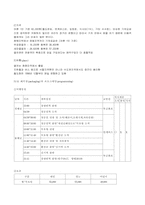 [관광마케팅] 관광마케팅믹스-20