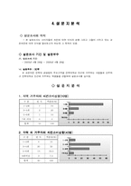 [마케팅] 교촌치킨 마케팅전략-10