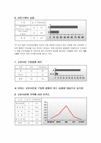 [마케팅] 교촌치킨 마케팅전략-12