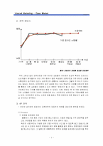 [인터넷마케팅] 인터넷오픈마켓에 대해서 - 오픈마켓전략 수립-9