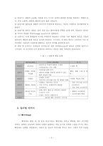 [색채마케팅] 컬러마케팅(Color Marketing)-7