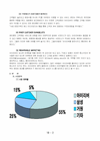 [마케팅분석](주) 레인콤-아이리버 SWOT 분석-4
