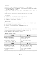 [마케팅분석](주) 레인콤-아이리버 SWOT 분석-9