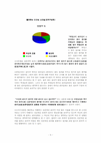 [조직행동론] 리더십의 이론과 사례-5