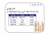 [마케팅] 신제품샴푸 프리미엄샴푸시장 진출 전략-3