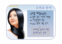 [마케팅] 신제품샴푸 프리미엄샴푸시장 진출 전략-8