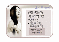 [마케팅] 신제품샴푸 프리미엄샴푸시장 진출 전략-9