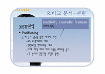 [마케팅] 신제품샴푸 프리미엄샴푸시장 진출 전략-11