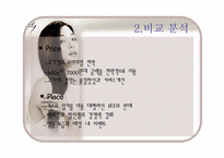 [마케팅] 신제품샴푸 프리미엄샴푸시장 진출 전략-14