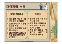 [국제마케팅] 안동소주의 일본시장진출-3