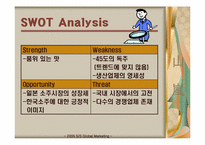 [국제마케팅] 안동소주의 일본시장진출-9