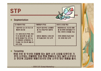 [국제마케팅] 안동소주의 일본시장진출-11