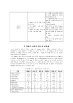 팬텍앤큐리텔의 마케팅전략-2