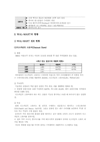 [마케팅] 월마트의 마케팅전략-6