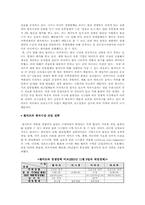 [마케팅] 월마트의 마케팅전략-9