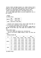 [마케팅] 딩크족 마케팅전략-6