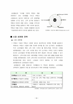 [마케팅성공사례] 타워팰리스 마케팅성공요인-5