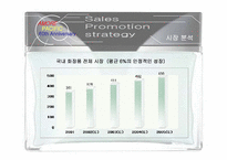 HERA HOMME 헤라옴므 swot분석-3