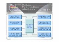 HERA HOMME 헤라옴므 swot분석-5