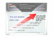 HERA HOMME 헤라옴므 swot분석-6