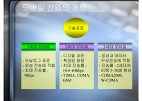 [마케팅] 에릭슨의 중국시장전략-4