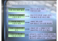 [마케팅] 에릭슨의 중국시장전략-6