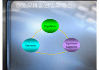 [마케팅] 에릭슨의 중국시장전략-11