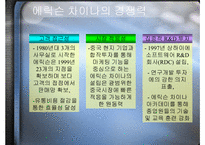 [마케팅] 에릭슨의 중국시장전략-14