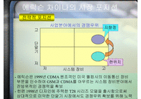 [마케팅] 에릭슨의 중국시장전략-15