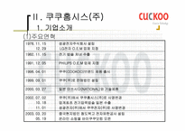[국제마케팅] `쿠쿠홈시스` 마케팅-4
